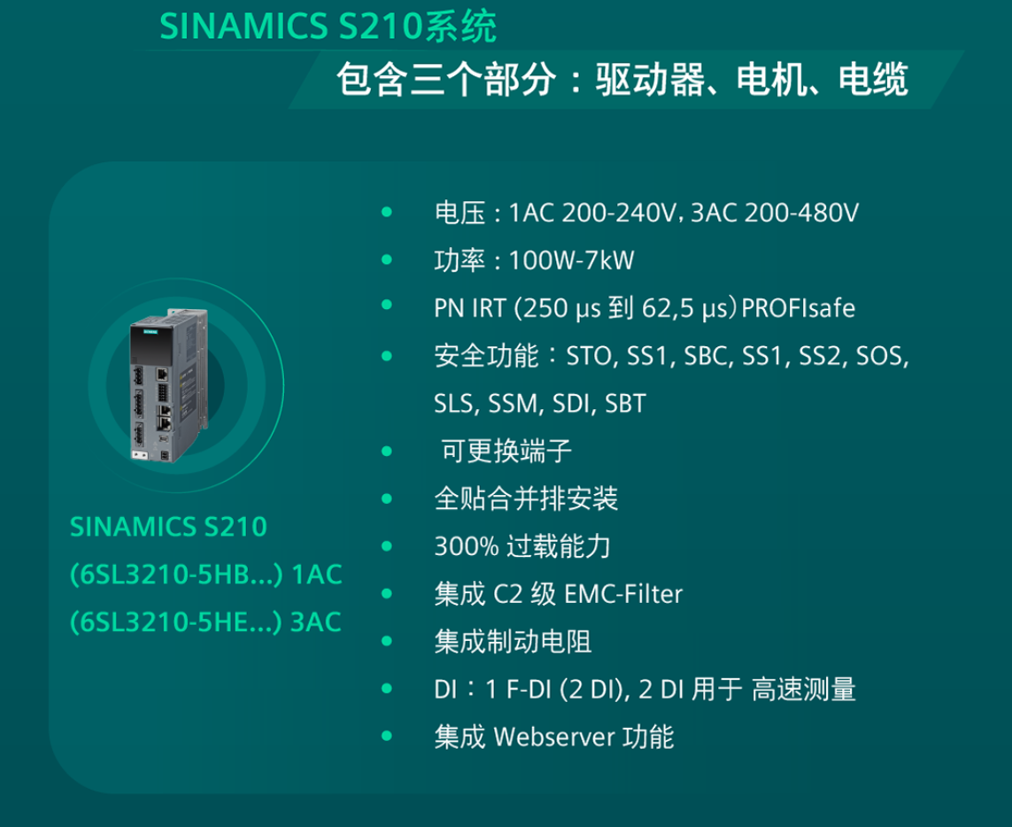 6SL3210-5HE11-0UF0