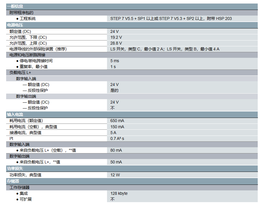 6ES7313-5BG04-0AB0