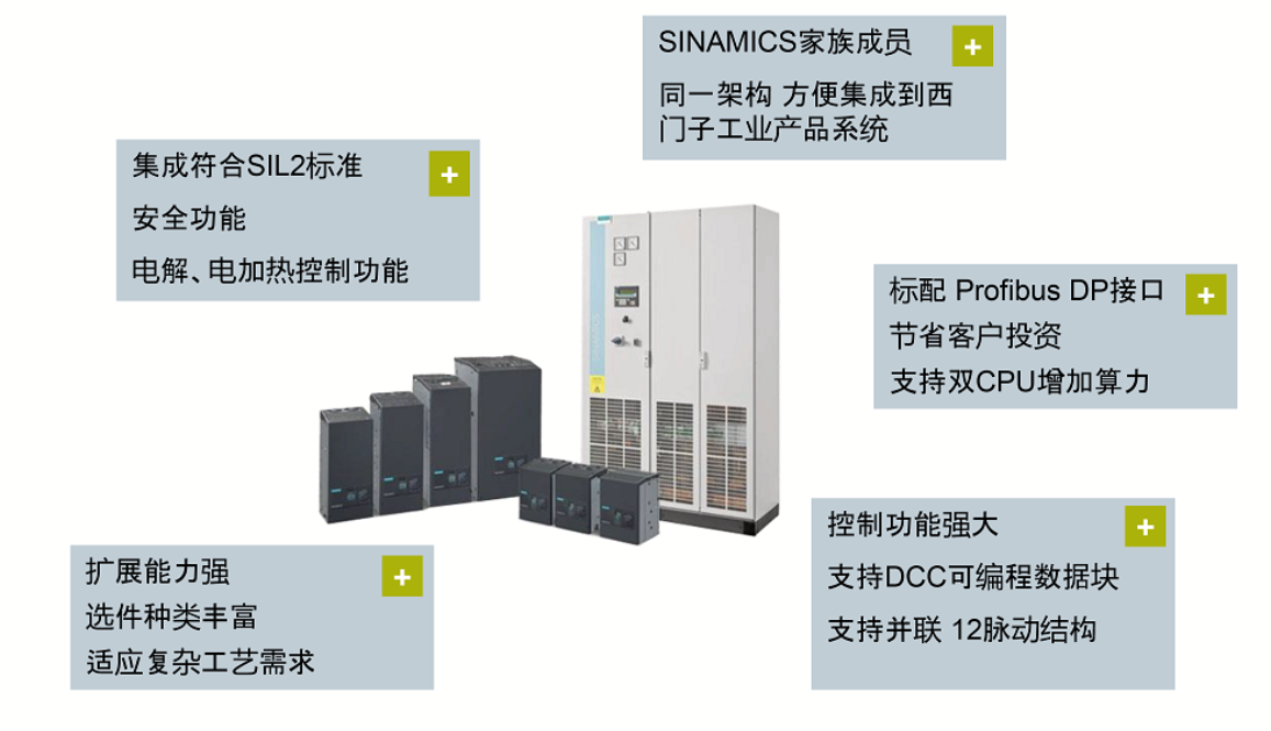 工业机械行业解决方案